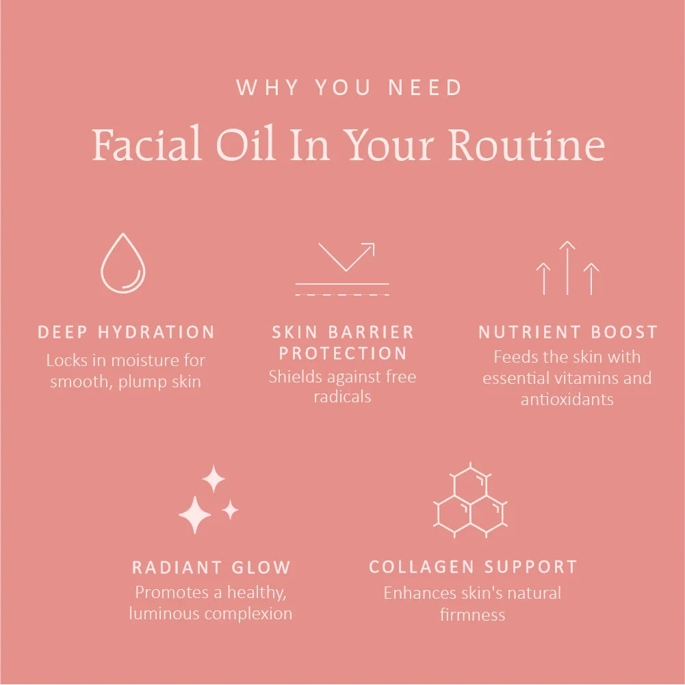 500 Roses Facial Elixir